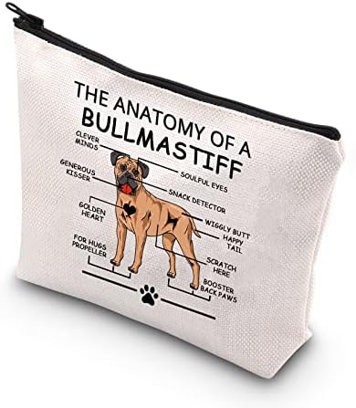 Vamsii Bullmastiff Pas Bullmastiff Mom Poklon Anatomija bullmastiff-a za psa Anatomija psa (Bullmastiff)