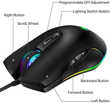 FIRSTMEMORY USB C miš Tip C ergonomski žičani miš RGB gaming miš optički miš sa podesivim DPI 800/1600/2400/3200 kompatibilan sa Notebook,