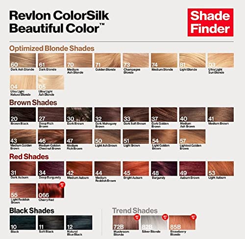 Paket trajne boje kose Revlon, crne nijanse + Revlon ColorStay Micro olovka za obrve sa ugrađenom četkom za Spoolie, 457 meka Crna