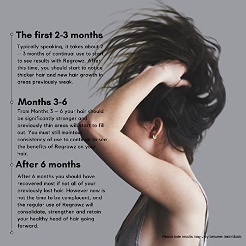 Regenrowz prirodni tretman za rast kose i gubitak kose za žene-obogaćen DHT blokatorima & organski sastojci-uključuje stimulator vlasišta