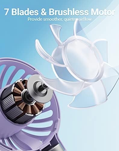 SWEETFULL Mini prijenosni ventilator snažni ručni ventilator punjivi, 3 brzine lični mali ručni ventilator za putnu šminku ventilator