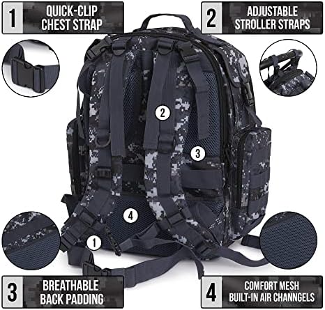 Sager Creek Tata torba za pelene ruksak sa podlogom za presvlačenje. Vodootporni Vojni ruksak za pelene za muškarce sa izolovanim