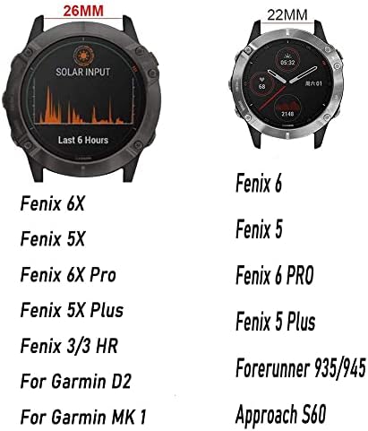 Iotup silikonska 26mm 22mm traka za brzo puštanje sata za Garmin Fenix 6 6s 6X Pro 5x 5 5Plus 3 HR 935 S60 sat Easyfit sat Narukvica