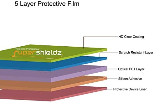 Supershieldz dizajniran za Amazfit Band 7 zaštitnik ekrana, jasan štit visoke definicije