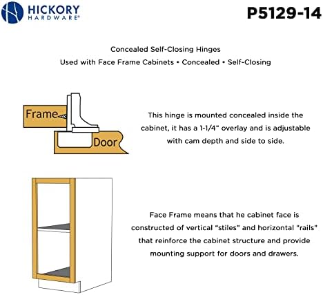 Hardver HICKORY P5129-14 Zglob sa skrivenim okvirom za lice, polirani nikl
