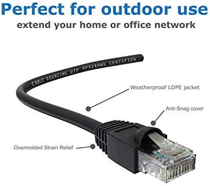 Kablovski izvor - 100 ft Cat5e kabel, vanjski vanjski ethernet kabel, čvrsti bakar, mrežni kabel, LAN, ruter, WiFi 6, CCTV, 1000MB,