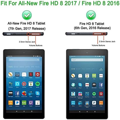 Casii Kindle Fire HD 8 Case, lagani ultra tanki slotovi Smart Card CASE fleksibilna futrola za stražnju stražnju stranu sa automatskim