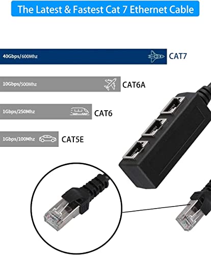 AHYBZN RJ45 spojnica, Ethernet spojnica, u linijskoj spojnici za Super Cat5, Cat5e, Cat6, Cat7 Lan Ethernet utičnica konektor Adapter,