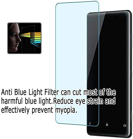 Puccy 2 paketa protiv plavog svjetla zaštitni Film za ekran, kompatibilan sa HP L717g GSA Monitor sa ravnim ekranom 17 Monitor TPU