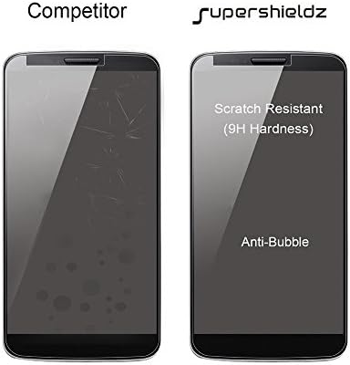 Supershieldz dizajniran za LG Q7 Plus kaljeno staklo za zaštitu ekrana, protiv ogrebotina, bez mjehurića