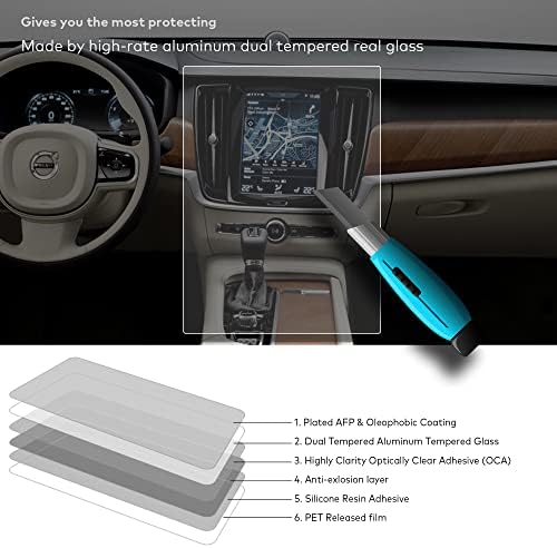 Zaštita ekrana od kaljenog stakla dizajnirana za Volvo XC40 / XC60 / XC90, S60 / S90, V60 8.7 inch Dashboard Touchscreen Anti Glare
