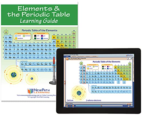 Elementi i povremeni vodič za učenje učenika sa internetskim multimedijskim lekcijama